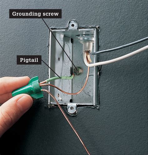 no ground wire in junction box|14 2 wire without ground.